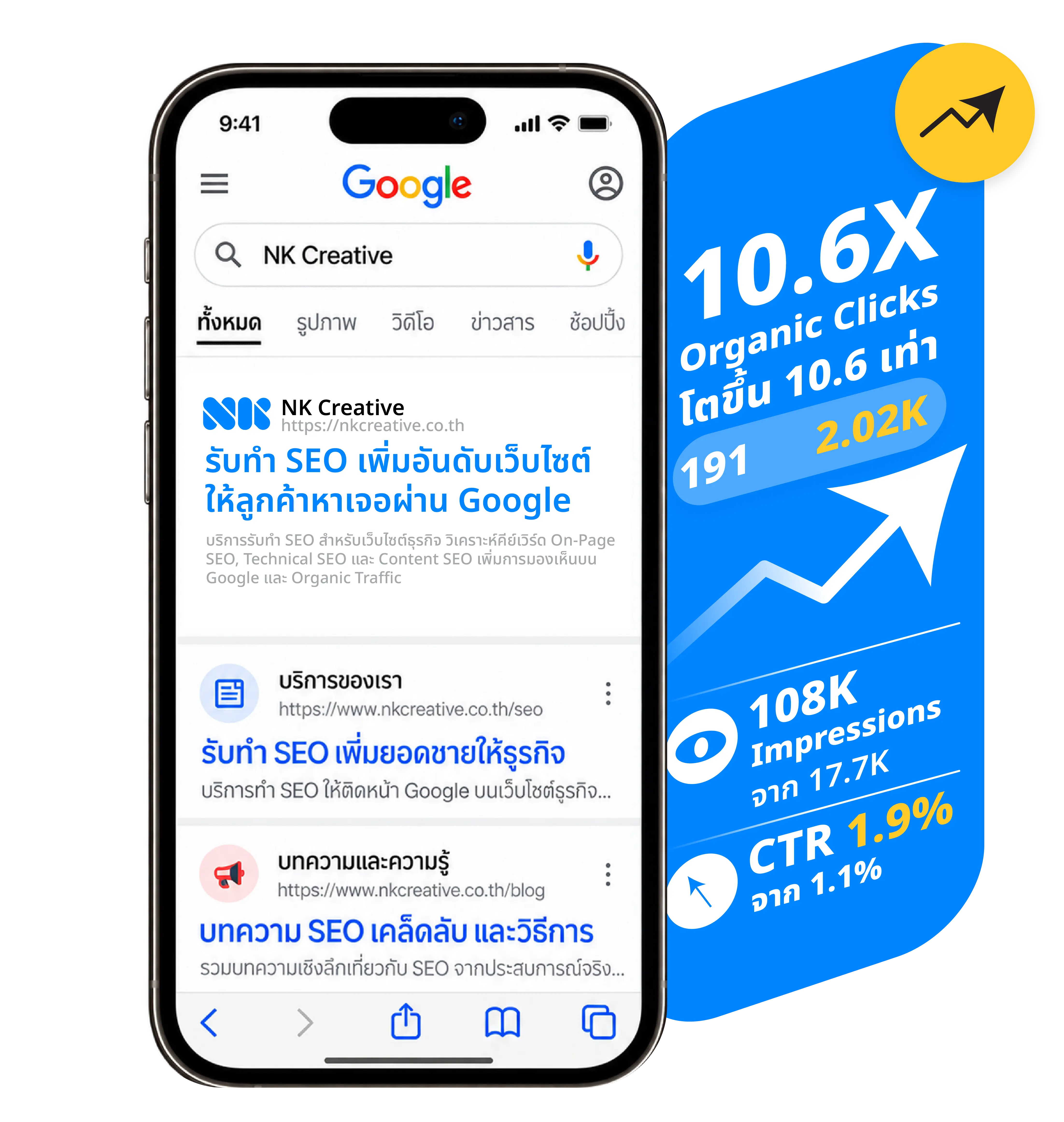 ผลลัพธ์ SEO จาก Google Search Console